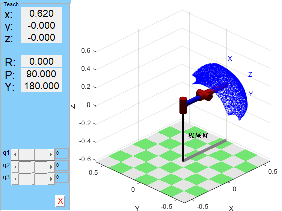 三自由度机械臂运动学分析+仿真的图6